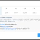Boss NuNa PC&Cafe | 민트영어 5개월차(23년7월) 및 수업장기연기