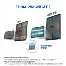 88전자컴퓨터 | 2026.04.03 세미나 - 미래먹거리:반도체,AI,양자컴퓨터