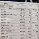 대구 북구 동북로53길 25 | 25주 공포의 임당 검사 입체 초음파 태아 무게 아기 크기 배크기 25w 태동