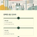 거성부동산공인중개사사무소 이미지