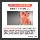 (주)대호헬스케어 이미지