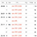 우성건설㈜ 이미지