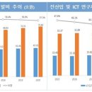 송기1천 이미지