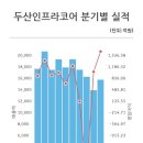 덕인자산 이미지