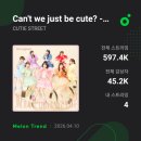 지에스25김천장미점 | 남은 3월(3/9~3/31)