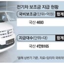 송전 세탁소 이미지