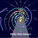 Milky Way (Galaxy), 은하수(銀河水) 이미지