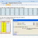 엑셀 활용하여 돗수분포표 작성하기 이미지