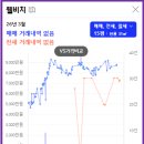 웰비치 네이버블로그