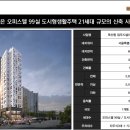 월드스크린골프장존 네이버블로그
