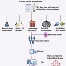 경희송한의원 이미지