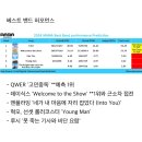 2024 MAMA 밴드 부문 QWER 현재 예측 1위 ㄷㄷㄷㄷㄷ 이미지