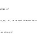 거제평생학습관 2층 4강의실 네이버블로그