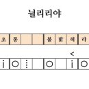 민요와 반주장단 이미지