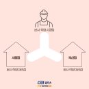 두산1차아파트 | 부산 해운대구 샷시 KCC완성창 홈씨씨 좌동 두산1차 후기