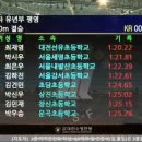 선유초등학교 이미지