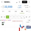 엘에스로지스 이미지