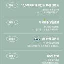 켈니스 | 같이 챙기는 피부 영양제, 켈니스 글루타치온 화이트 콜라겐