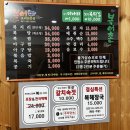 평화복어 이미지