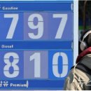 최고주유소 이미지