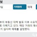 엔터공인중개사사무소 이미지