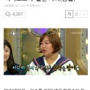 "한약 잘못 먹고 살쪘다"…하재숙, '라디오스타' 발언 사과(종합) 이미지