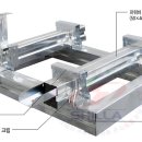Power Bar Sytem / 파워바 시스템. 50형 30형 이미지