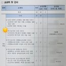 [2024 국립특수교육원 직무 연수] #특수학교(급) 교사의 학급 경영 역량 강화 #국특원 연수 #특수교사의...