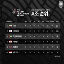 조**-8 Daum카페