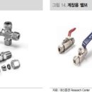 (주)엠티코리아 이미지