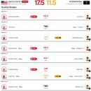라베골프투어클럽