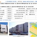 엠티브이13로 이미지