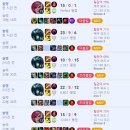 기지배 이미지