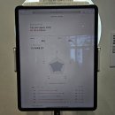 아모레부산팝업 | [부산] 해운대 아모레 부산 무료 피부 진단, 헤라 피부톤 측정 후기