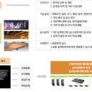 종합음향 이미지