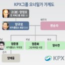씨케이케미칼