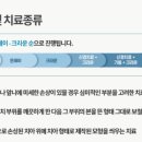 마린플란트치과의원 네이버블로그