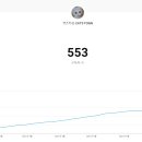 캣츠타운 이미지