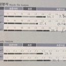 엠엔엠 피트니스골프 이미지