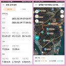 ❤️갈매봉~오봉산~작은무룡산24.4.9일 이미지