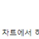 하우투트레이드 이미지