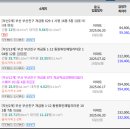 부산진구-35 이미지