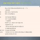 춘장대 이미지