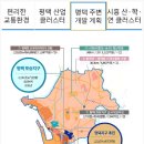 서희물류 이미지