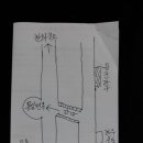 전우경로당 이미지