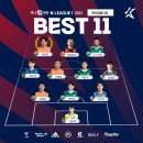 2022 K리그1 서울vs강원 이미지