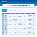 씨엠교육