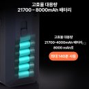 세차 캠핑에어건 추천 일상 속 편리하고 강력한 초소형 기펠 제트 스톰 미니 에어건