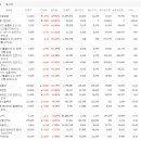 세진싸이언스 이미지