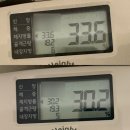 예뻐졌다 - 거창군 | 부산 좌동 전신온열케어 추천 장산역 슬리밍라인관리 예뻐졌다 후기